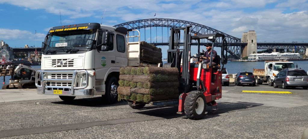 Commercial & Residential Turf Installation In Sydney & Surrounds