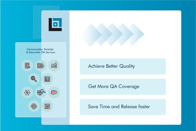 Software Quality Assurance Services - QA Testing Company