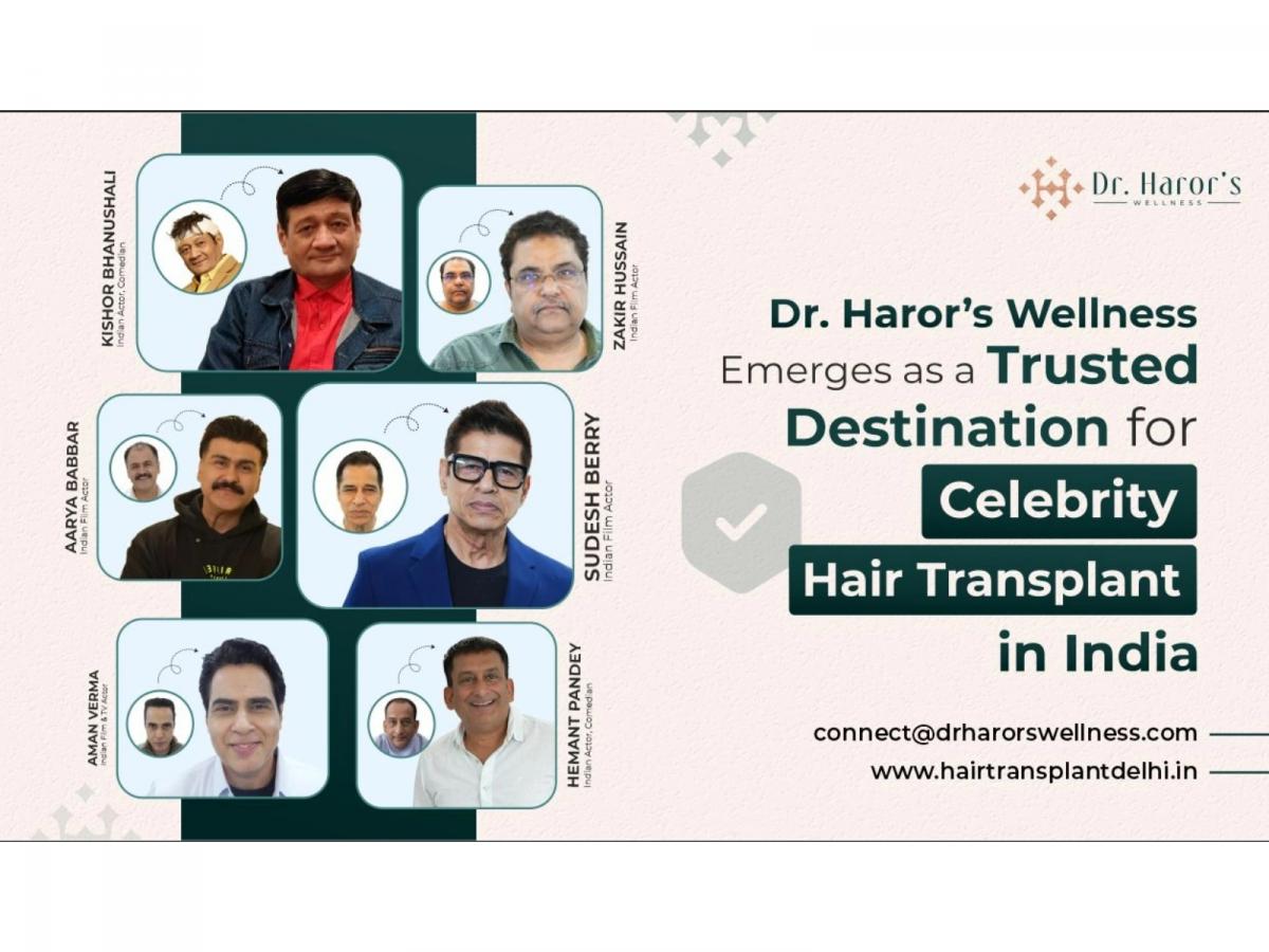 Dr. Haror's Wellness Emerges as a Trusted Destination for Celebrity Hair Transplant in India - www.lokmattimes.com